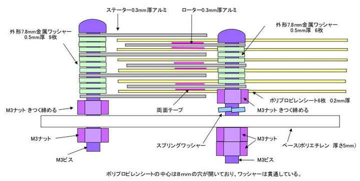 ハム三昧 : アンテナチューナー(MTU)の自作