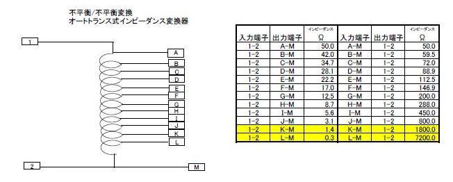 Trans2
