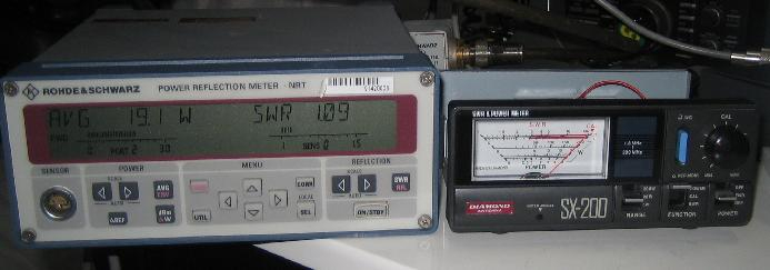 Sx200cal