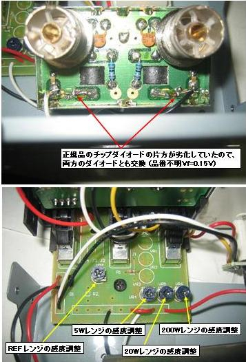 Sx200diodevr