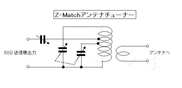Zmtch1
