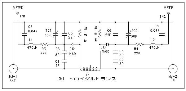 Swrcm2