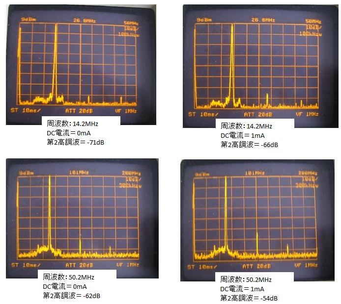 Swrharmonic2