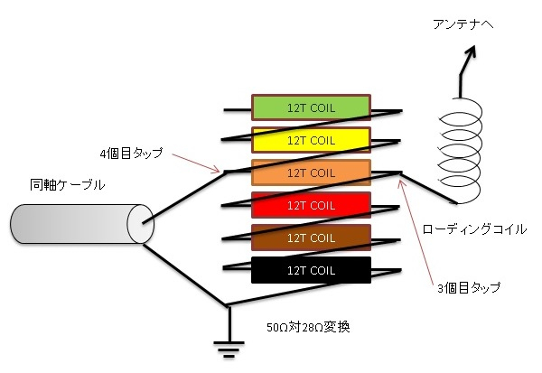 80mtrans