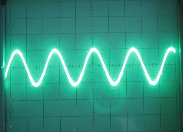 Croscwave