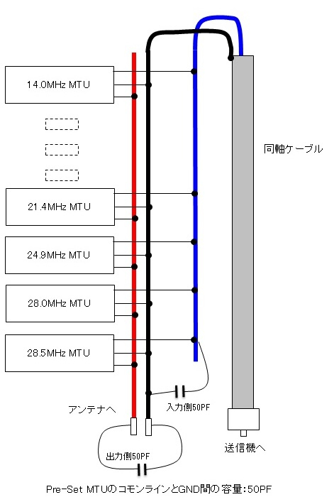 Mtu2_c