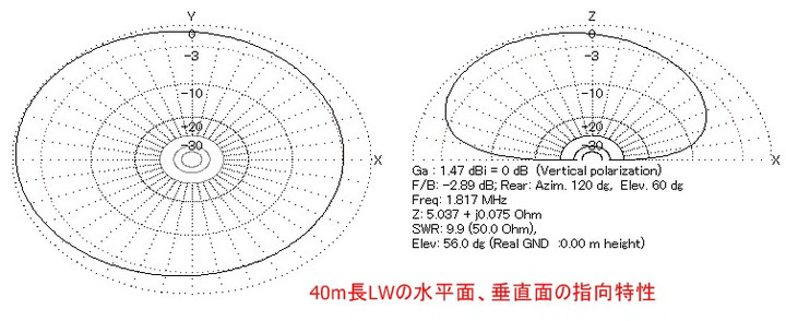 160mmmana