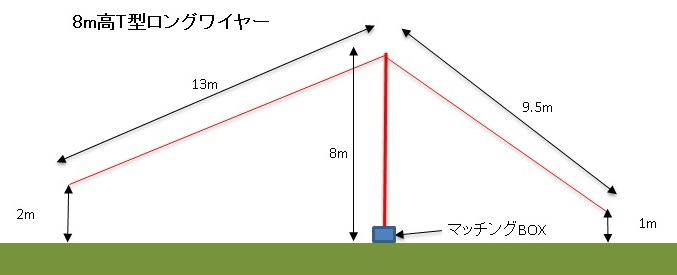 160m13t9drw