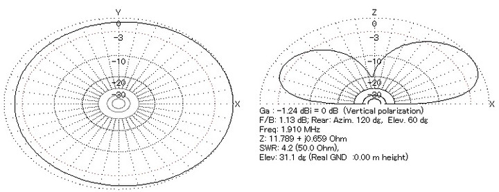 160mv5data
