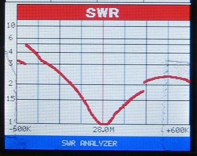 Aa50swr0