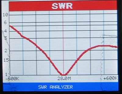 Aa50swr2