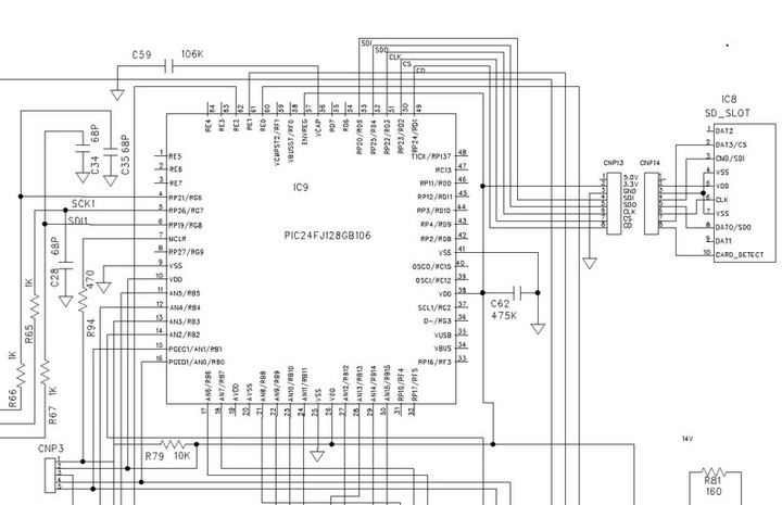 Pic_sd_schema