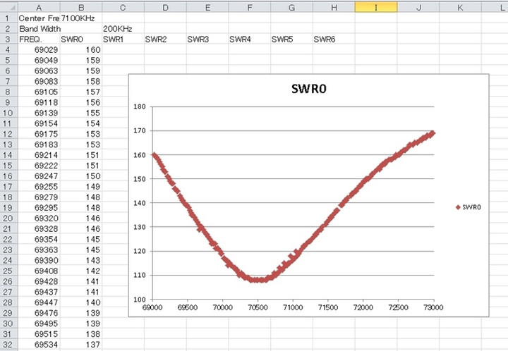 Swr00040xls_2