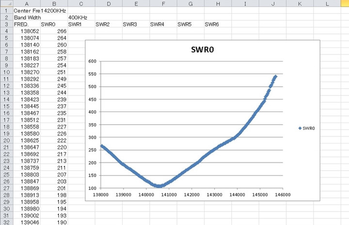 Swr00042xls_2