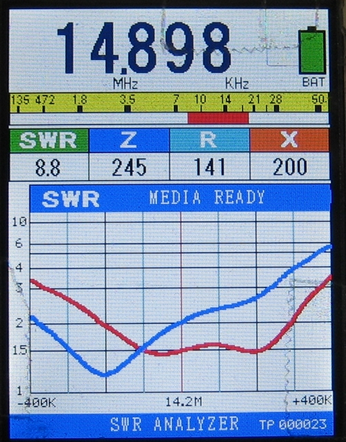Swr00043