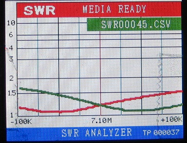 Aa_50_40m