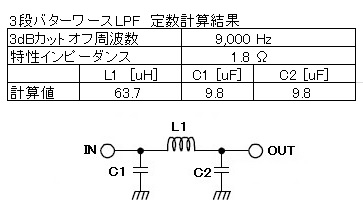 Amtxlpf_cal