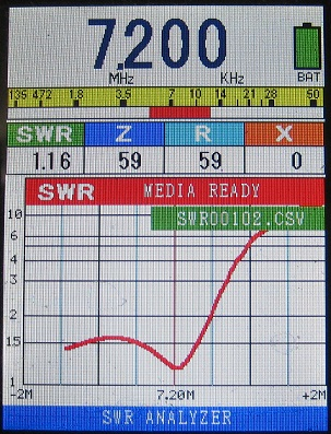 Lpf0129