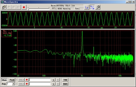 1khz_spectol