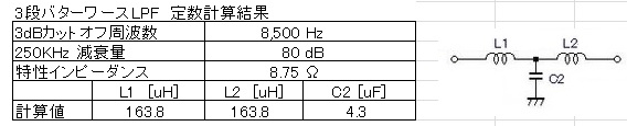Lpf_mod3a