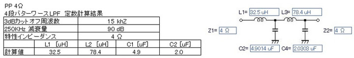 Amtx_mod_lpf_carbonilcore