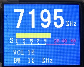 Smeter