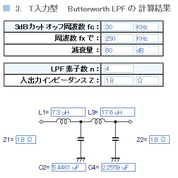 Lpf18