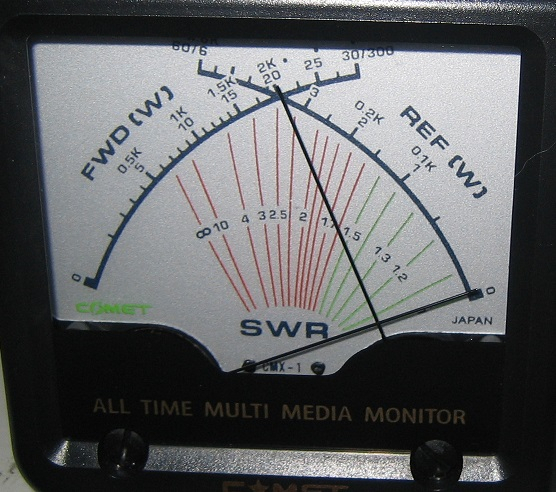 200woutput