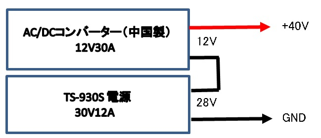 Amtx200wpower