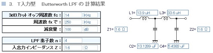 200w_lpf