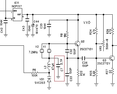 Vxoschema