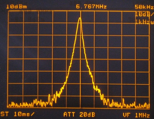 Ad9834