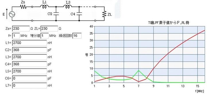 8mhz_lpf