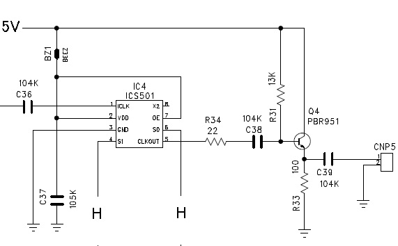 Ics501schema