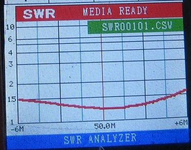 50mlpfswr