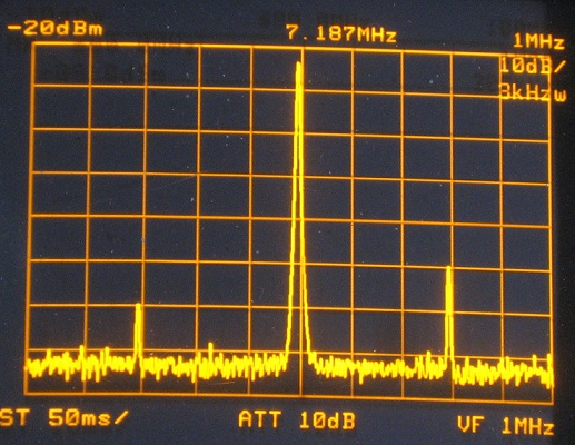 Q1e