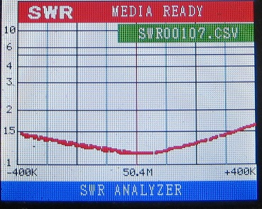 Swrskd1811