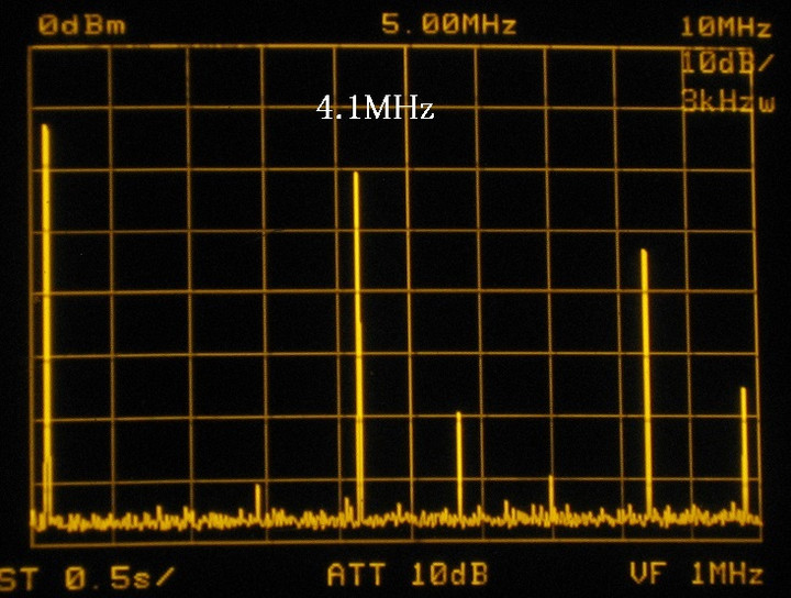 ハム三昧 : AD9833 スプリアス