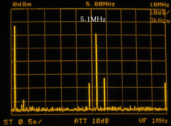 5r1mtxco