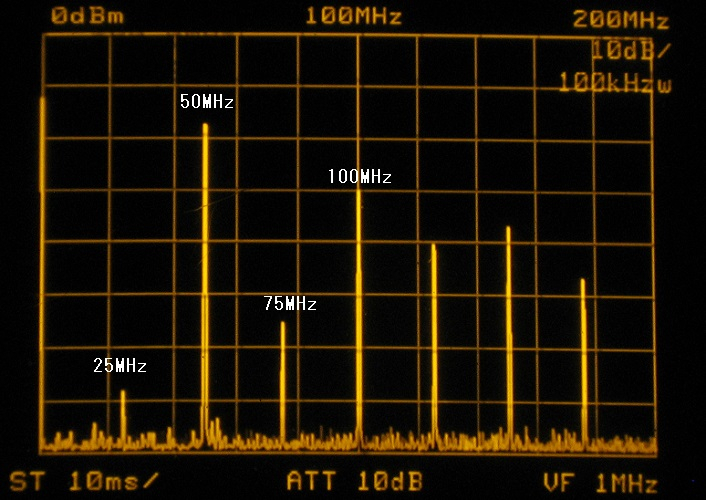 50moutput