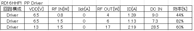 Rd16hhf1_pp