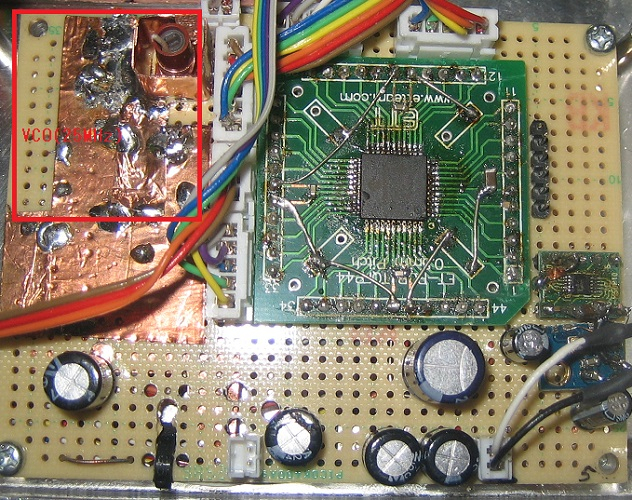 Vco2