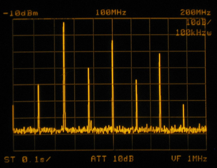 Vco_bfe200m