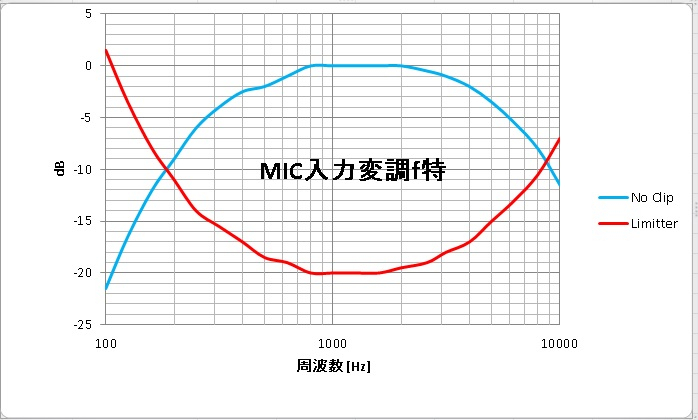 Modftoku_2