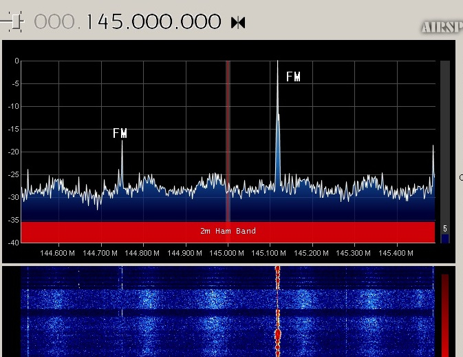2mspectlebw1mhz