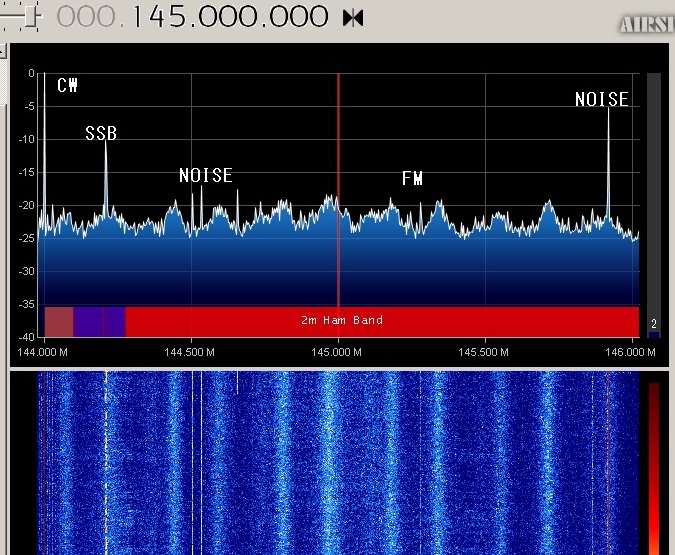 2mspectlebw2mhz