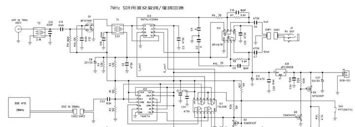 Sdr_trx0_rx