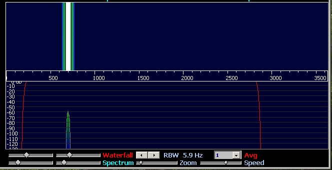 Testsig700hz