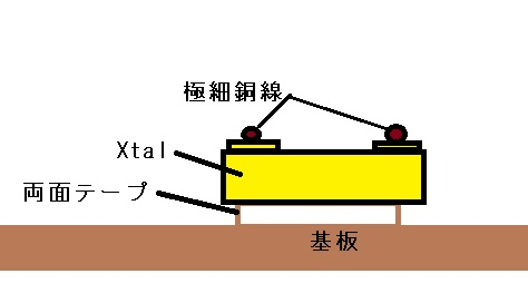 Muntxtal