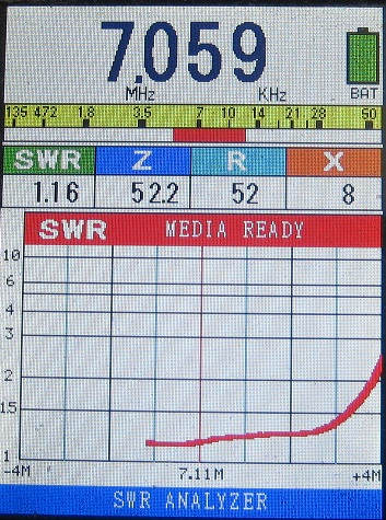 ハム三昧 : SDR用 7MHz QRPリニアアンプの製作